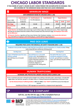Chicago Labor Standards