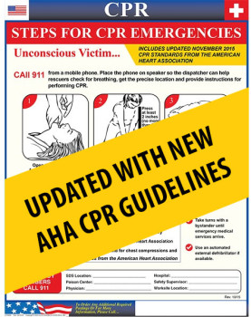 CPR Poster