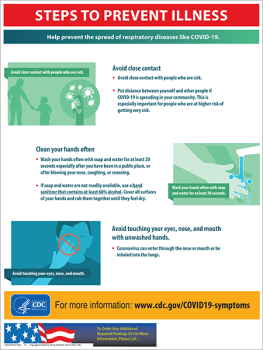 Coronavirus Prevention Poster