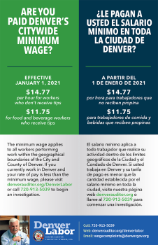 Denver Minimum Wage Poster