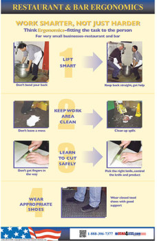 Restaurant & Bar Ergonomics Poster