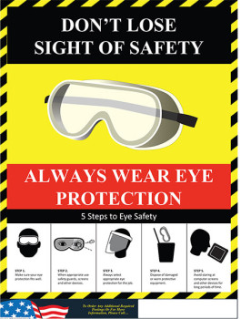 Eye Protection Poster