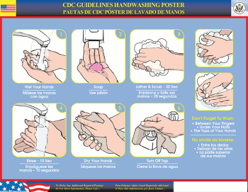 CDC Guidelines Handwashing Poster