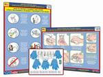 H1N1 Swine Flu Bundle