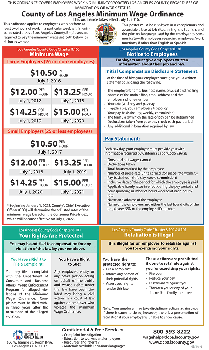 County of Los Angeles Minimum Wage Ordinance