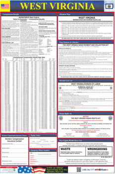 West Virginia Labor Law Poster