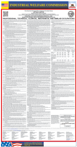 California Industrial Welfare Poster